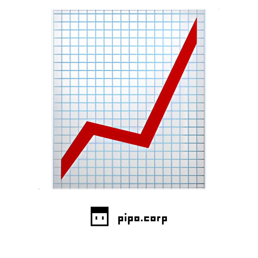 pipoChart